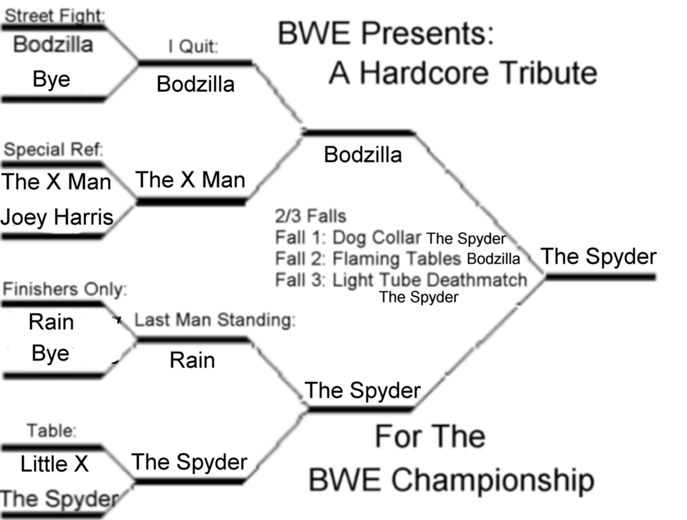 tourney.jpg